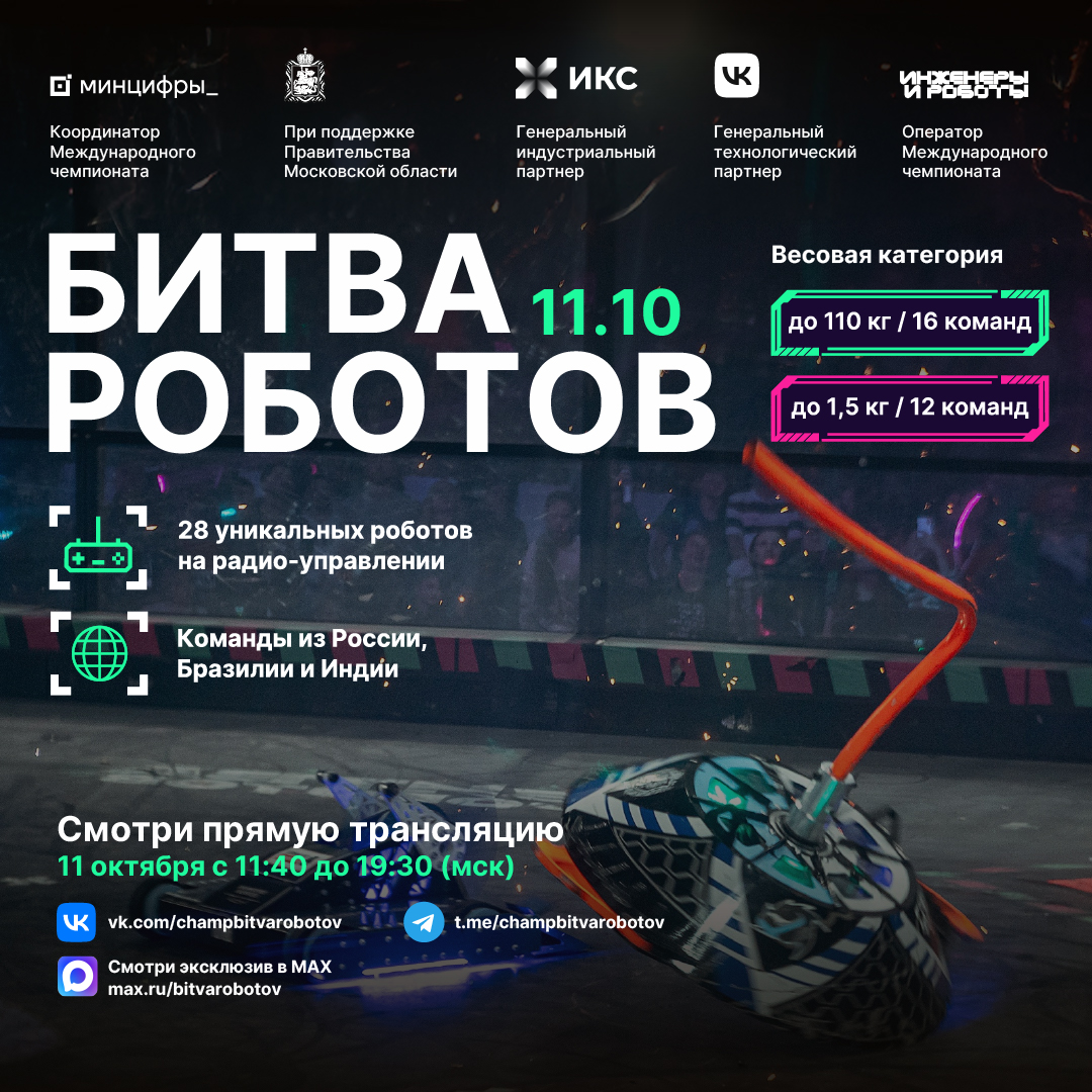 Второй отборочный этап Международного чемпионата по битве роботов сезона 2025 года.