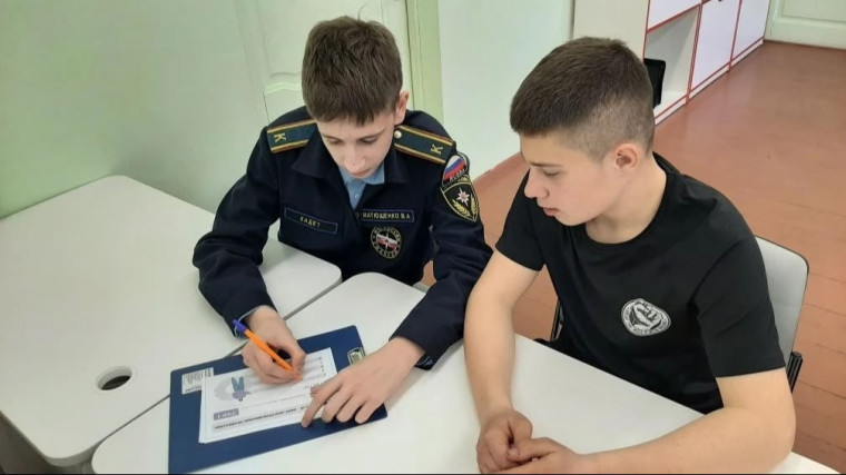 «Востребованные профессии».